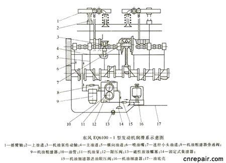 单级离心泵工作原理深度探究