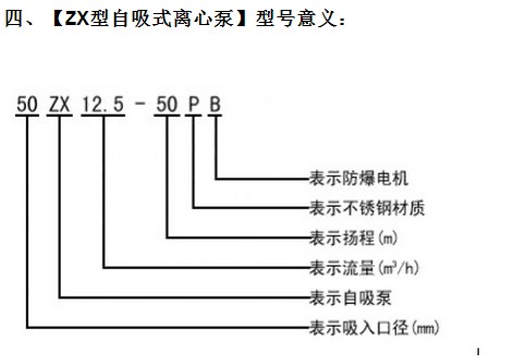 离心泵不抽水问题解析与解决方案