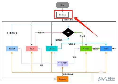 消防泵组，核心组件及功能全面解析