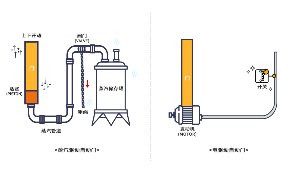 消防泵扬程解析及实际应用探讨