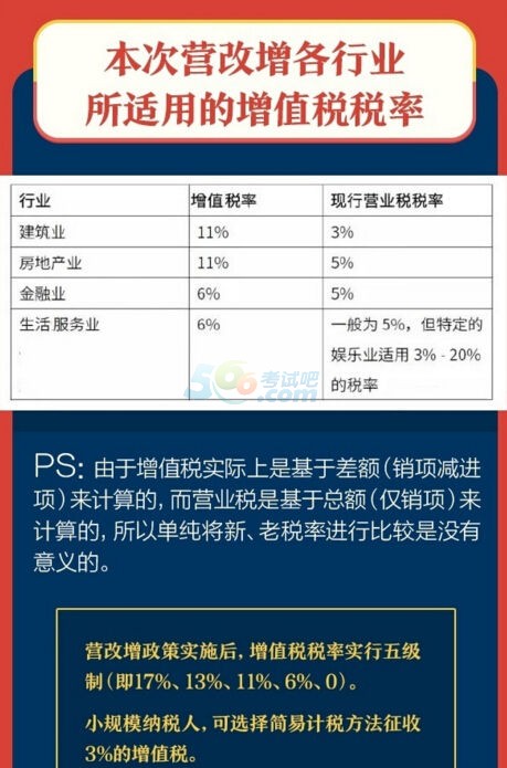 新澳资料大全免费下载与效率资料详解，3D25.95.96内容概览