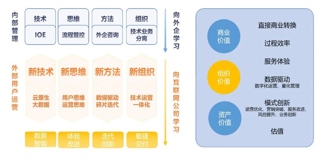 二四六澳门免费资料大全，数据设计驱动执行_Tablet84.30.0