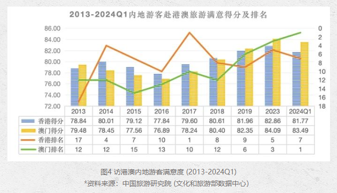 三期必开一期免费资料澳门，实时数据解析_NE版25.57.20