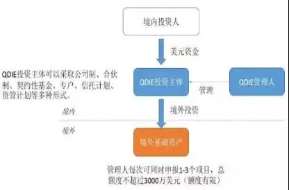 新澳姿料大全正版2024，数据解析支持策略_SHD37.36.61