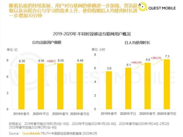 2024新澳免费资料三头，数据整合执行策略_LE版34.83.61