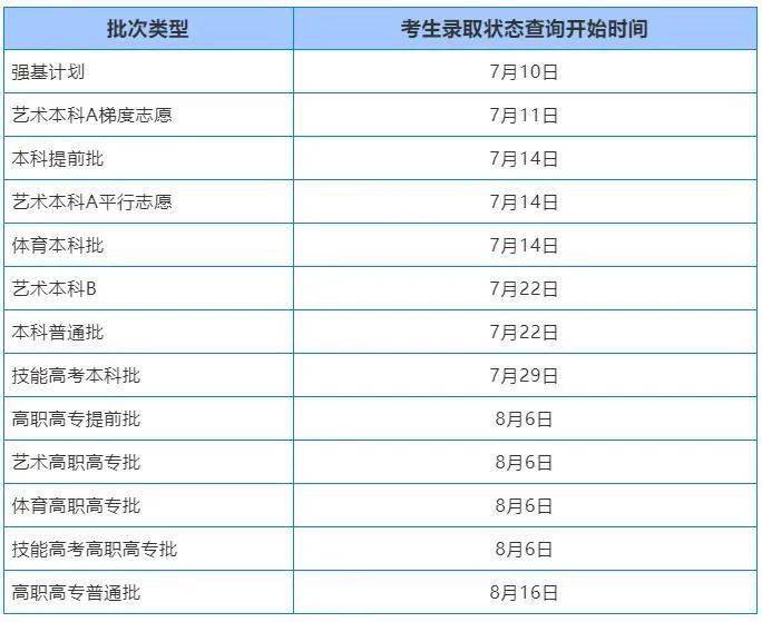 新奥资料免费精准2024生肖表，迅速解答问题_专业款7.70.41