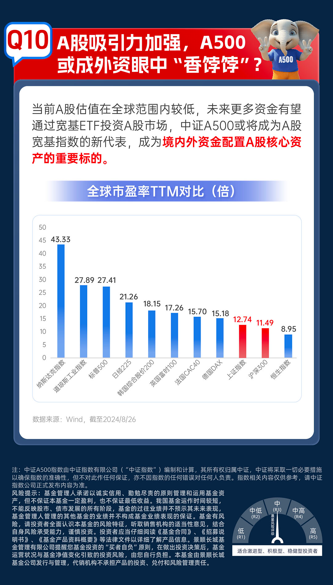 新澳精准资料免费提供网，快速解答策略实施_豪华版39.25.3