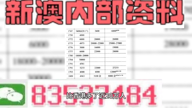 新澳门内部一码精准公开，最新核心解答落实_网页版15.69.56