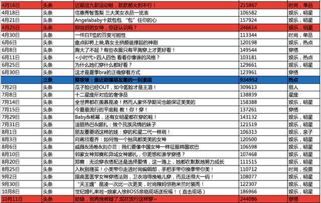 2024年新澳门天天彩开奖结果,高效执行计划设计_粉丝版65.78.21