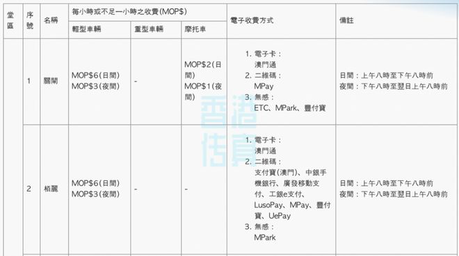 天前新澳门一码的重要性,确保问题说明_策略版31.63.97