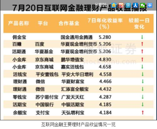 二四六天好彩(944cc)免费资料大全,收益说明解析_复刻款56.36.87