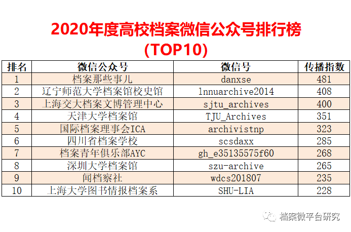 澳门2024正版资料免费公开香港,专业说明评估_Premium16.95.70