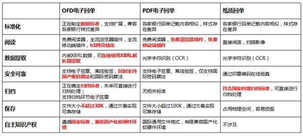 2004新奥精准资料免费提供,系统化说明解析_tShop44.57.26