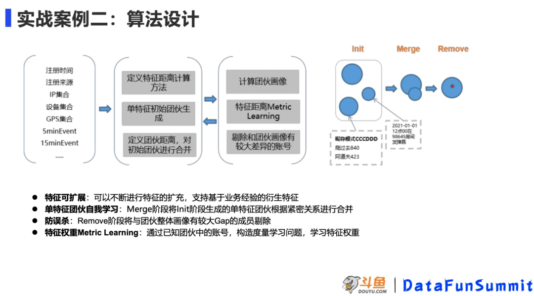 澳门今晚上开的什么号,实践分析解释定义_kit82.54.41