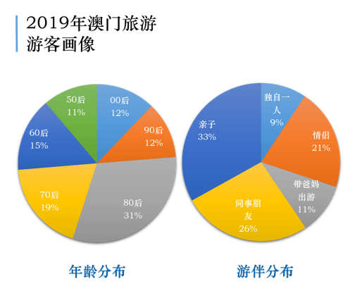 澳门今晚最新正版资料,快速实施解答策略_suite70.92.25