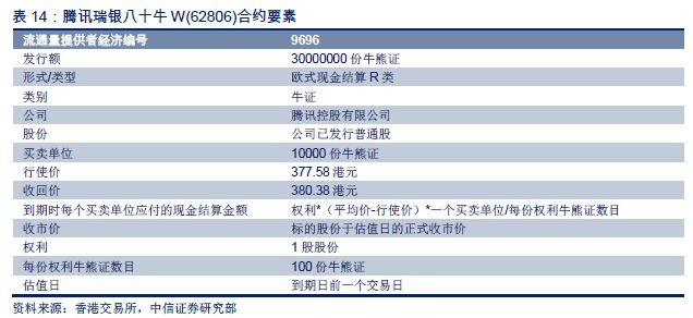 2024年今天香港开什么,统合解答解释落实_Hybrid94.561