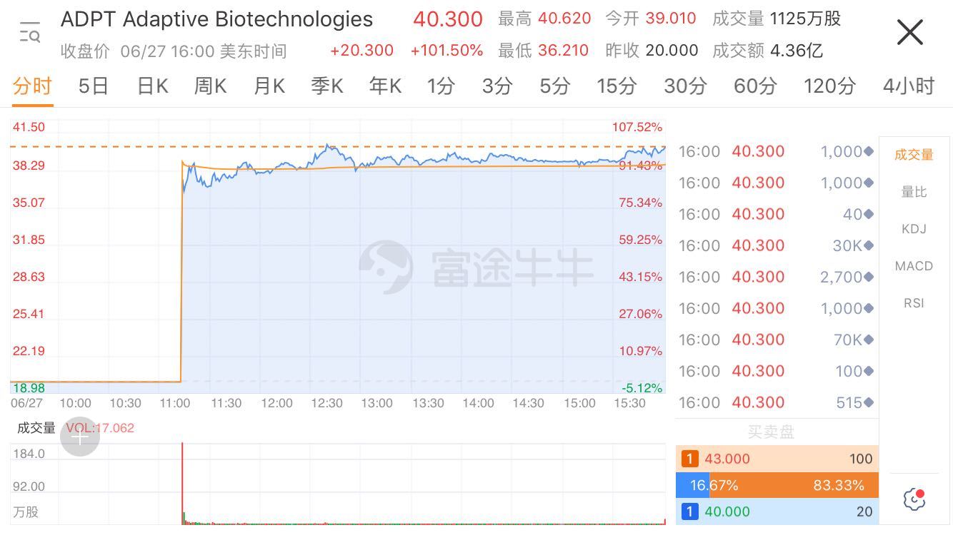 新澳最正新版资料2023,资源整合实施_超级版69.78.76