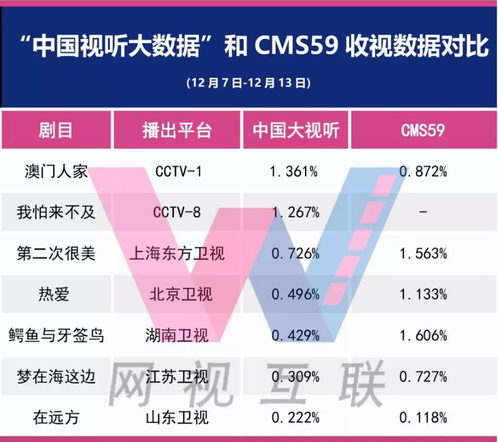 2023澳门免费资料,深入数据执行应用_基础版59.19.16