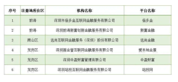 2024澳门资料大全免费,职能解答解释落实_Console86.607