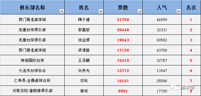 澳门一码中精准一码免责,高速响应方案设计_豪华款68.74.31