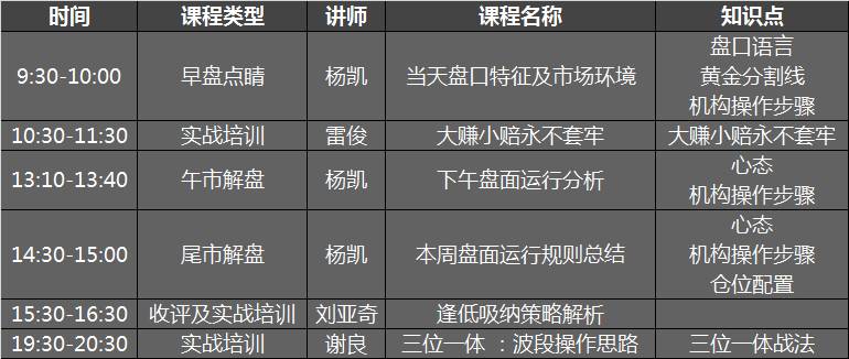 精准预测稳赢技巧揭秘胜率飙升实战指南_XY89.234