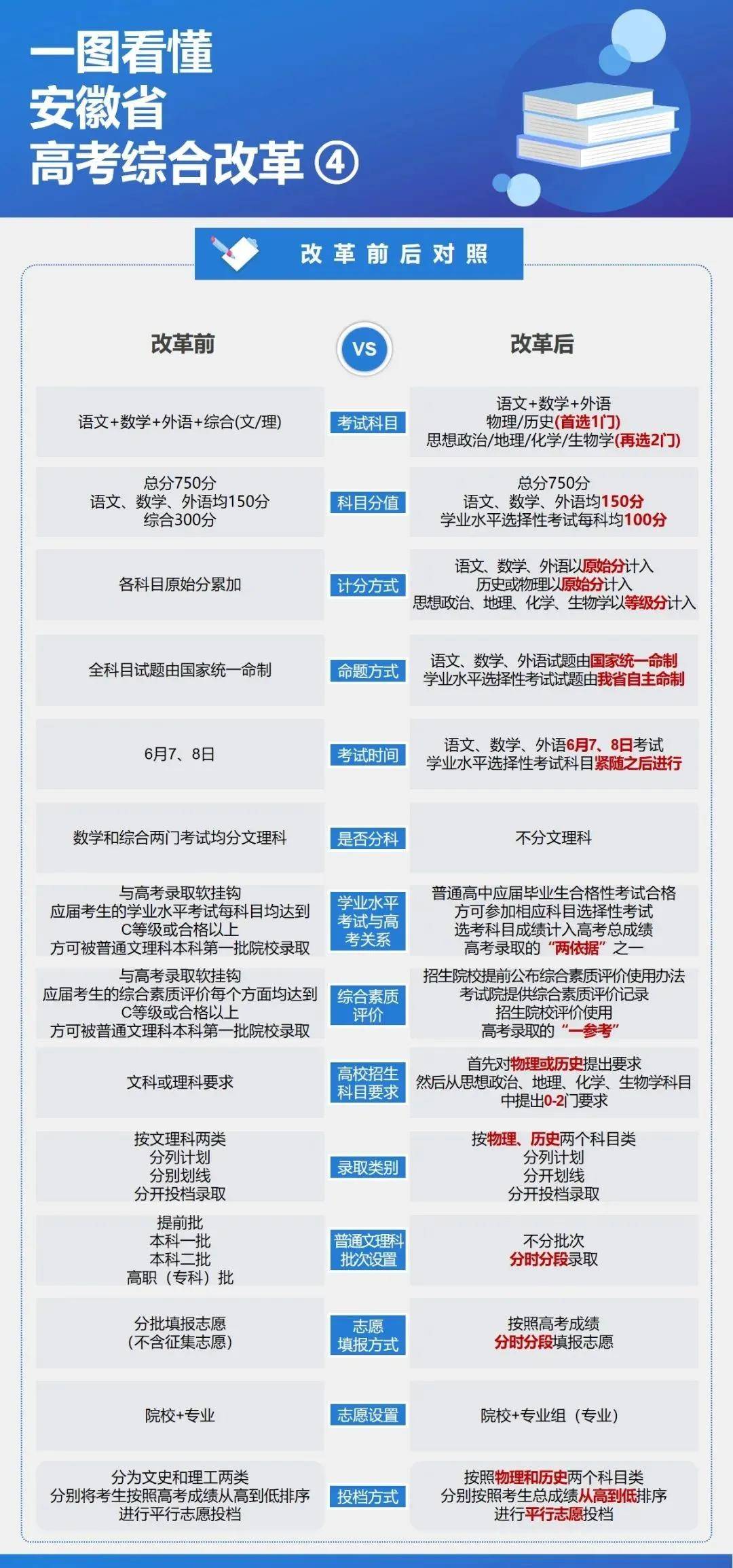 新澳精准资料免费提供,最新方案解答_专业款33.88.22