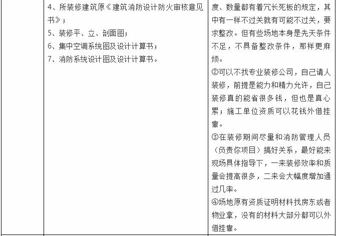 新澳资料大全正版资料2024年免费下载,实效设计解析策略_36066.87.53