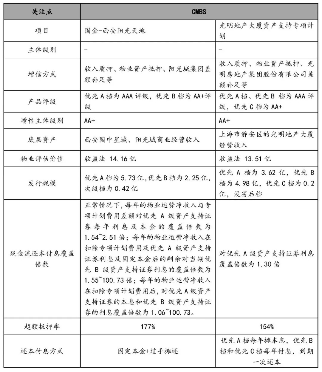 管家婆100%中奖,深层设计策略数据_M版39.41.37