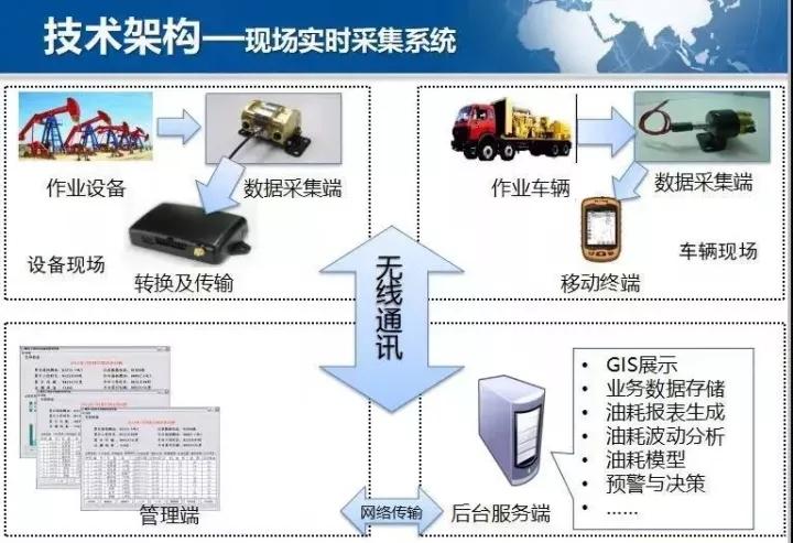 今晚澳门跑狗图355期,统合解答解释落实_精英版95.222