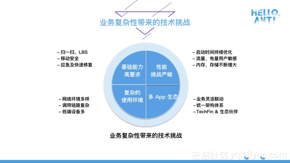 新奥精准资料免费提供630期,详尽解答解释落实_Harmony款52.538