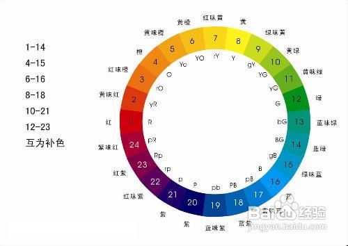 新澳天天彩免费资料2024老,专家解答解释定义_基础版31.66.70