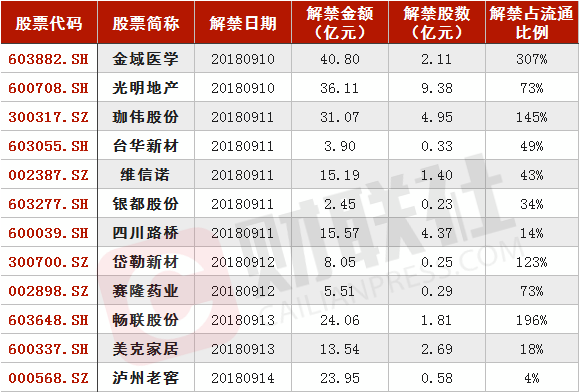 2024一码一肖100准确,精确解答解释落实_定制版23.790