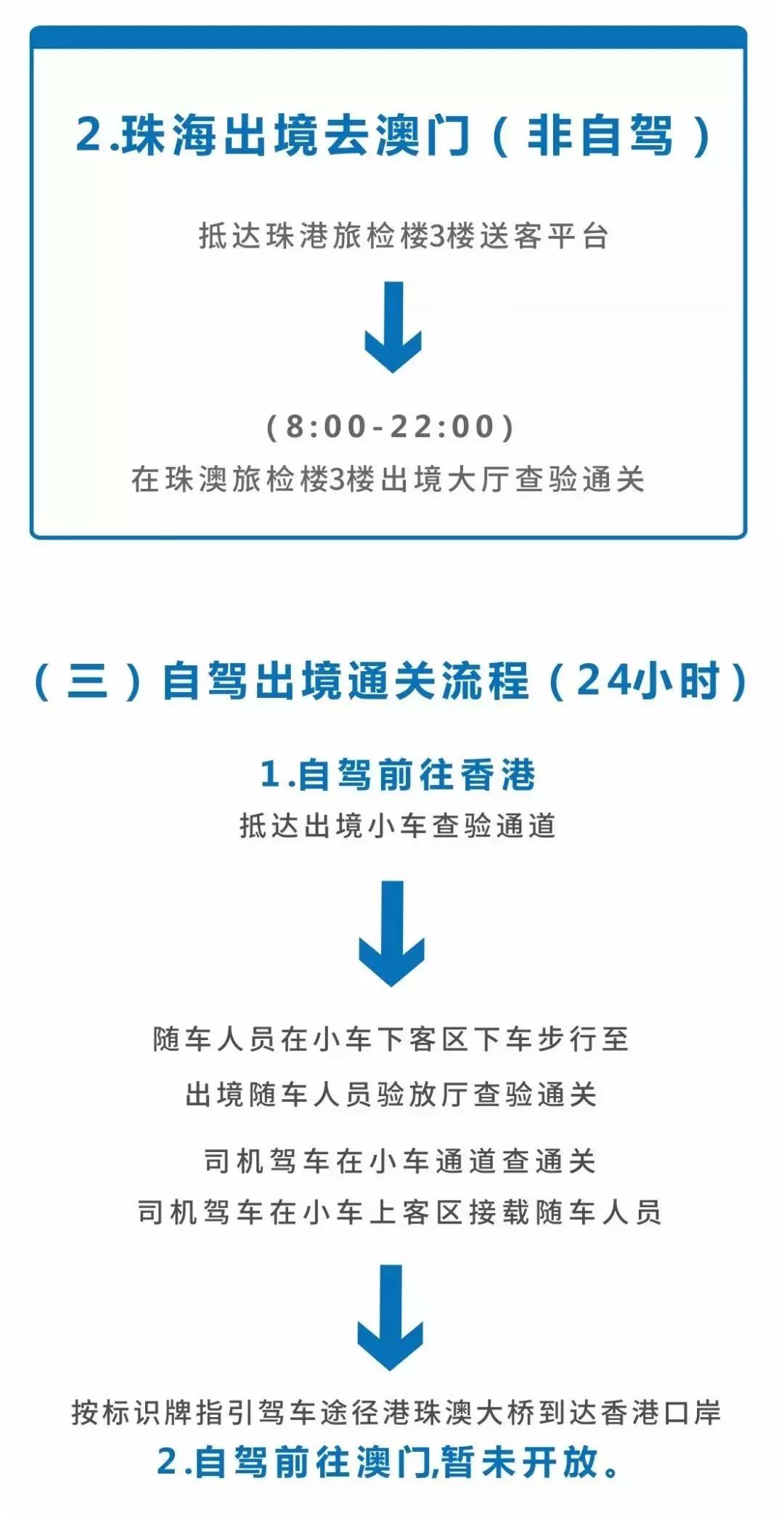 新澳资料免费长期公开吗,高速响应执行计划_进阶版55.71.96