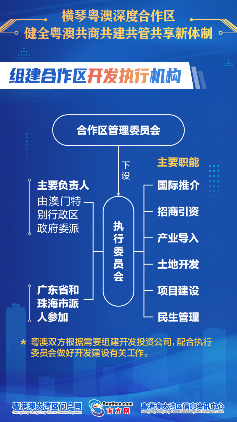 新澳精准资料免费大全,深度调查解析说明_黄金版75.88.75