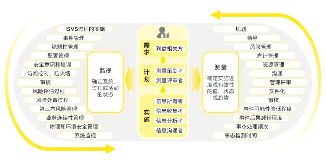 2024新澳资料免费大全,即时解答解释落实_4DM16.568