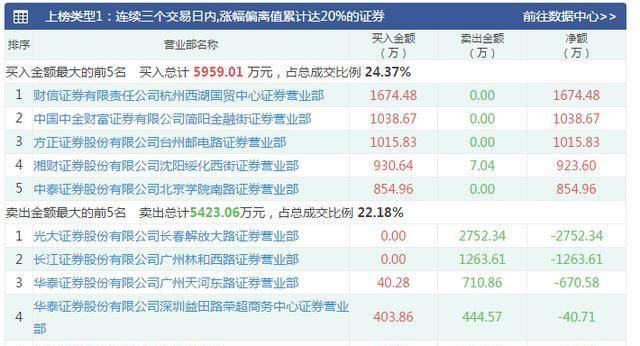 三肖三码精准凤凰网,职业解答解释落实_HT84.653