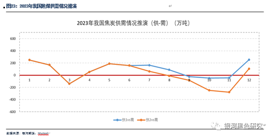 新澳资料免费精准,深入分析定义策略_优选版85.84.94