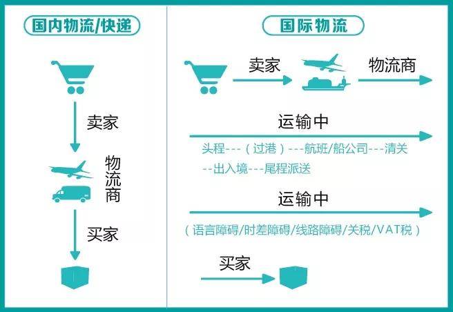 2024澳门特马今晚开什么,原理解答解释落实_Console27.371