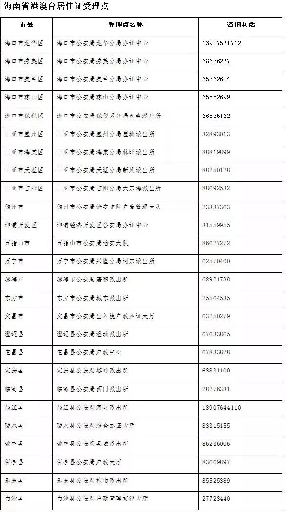 澳门开奖记录开奖结果2024,体系解答解释落实_冒险款49.828