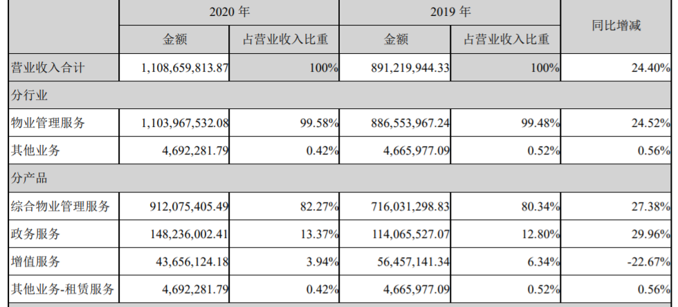 2024澳门特马今晚开奖097期,定量分析解释定义_zShop53.49.94