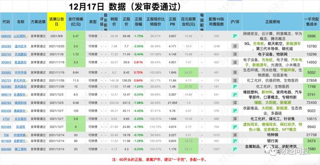 2024正版资料免费公开,深度策略数据应用_钻石版36.75.93