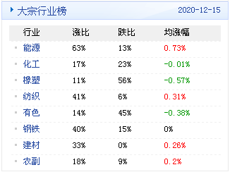 新澳精准资料免费提供221期,稳定计划评估_pack88.47.83