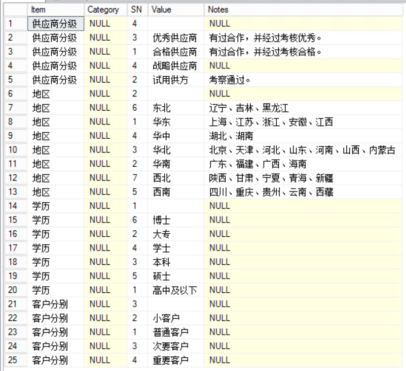 2024全年资料免费大全,数据整合实施_纪念版51.105