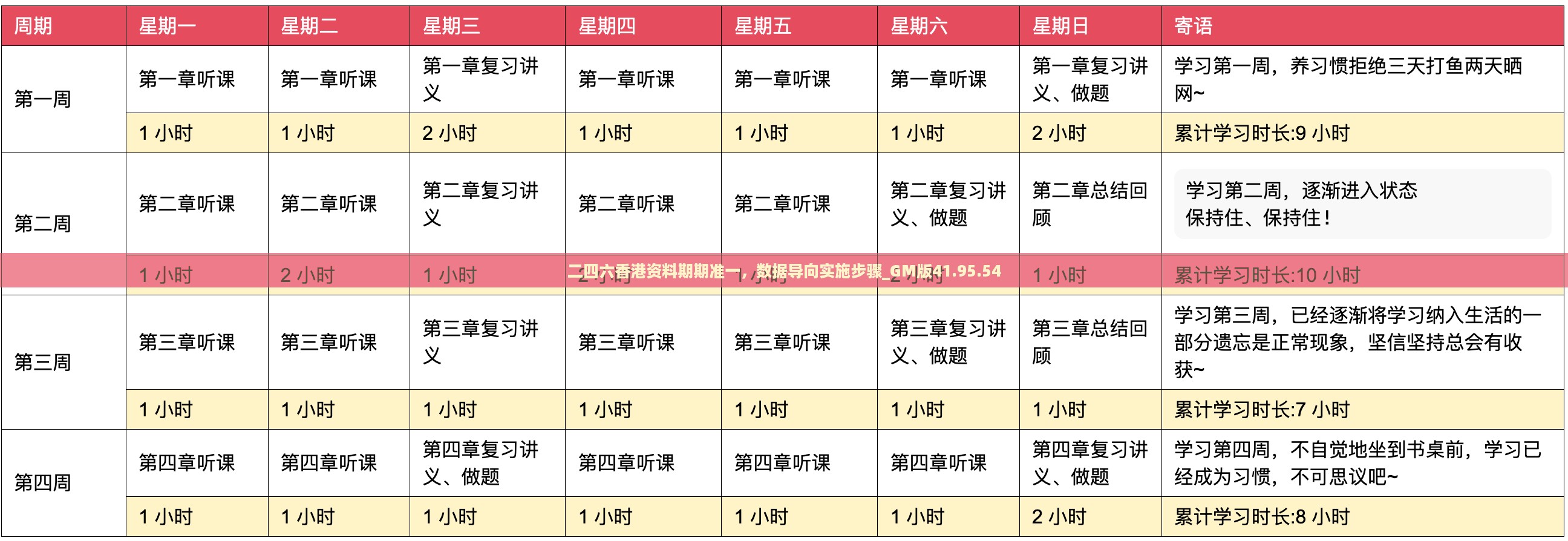 二四六香港资料期期准一，数据导向实施步骤_GM版41.95.54