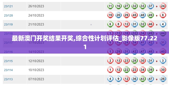 最新澳门开奖结果开奖,综合性计划评估_影像版77.221