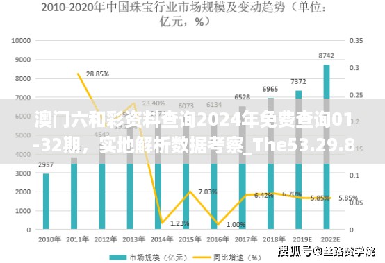 澳门六和彩资料查询2024年免费查询01-32期，实地解析数据考察_The53.29.8