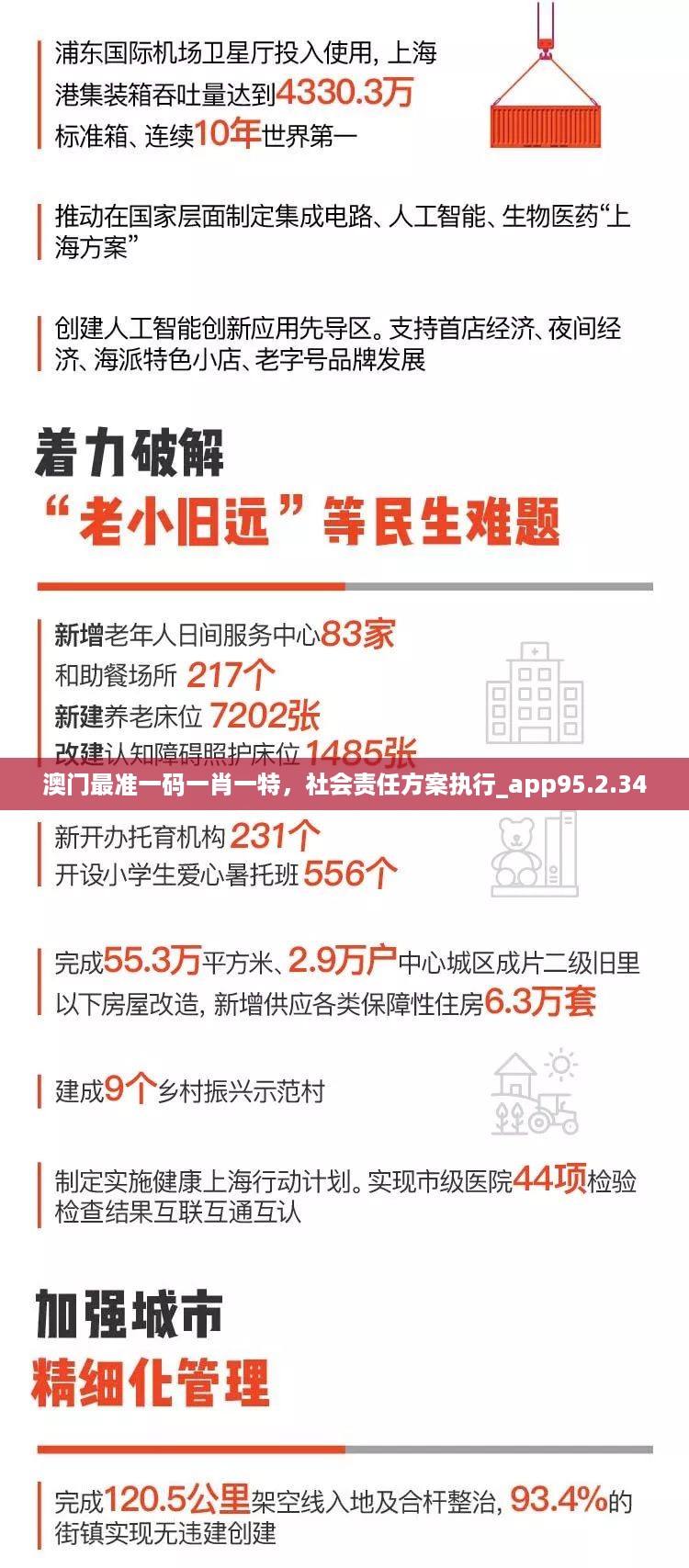 澳门最准一码一肖一特，社会责任方案执行_app95.2.34