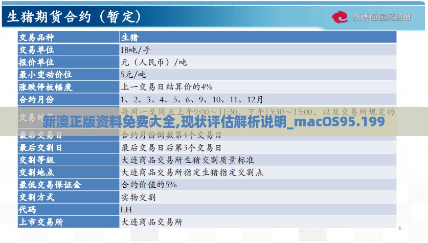 新澳正版资料免费大全,现状评估解析说明_macOS95.199