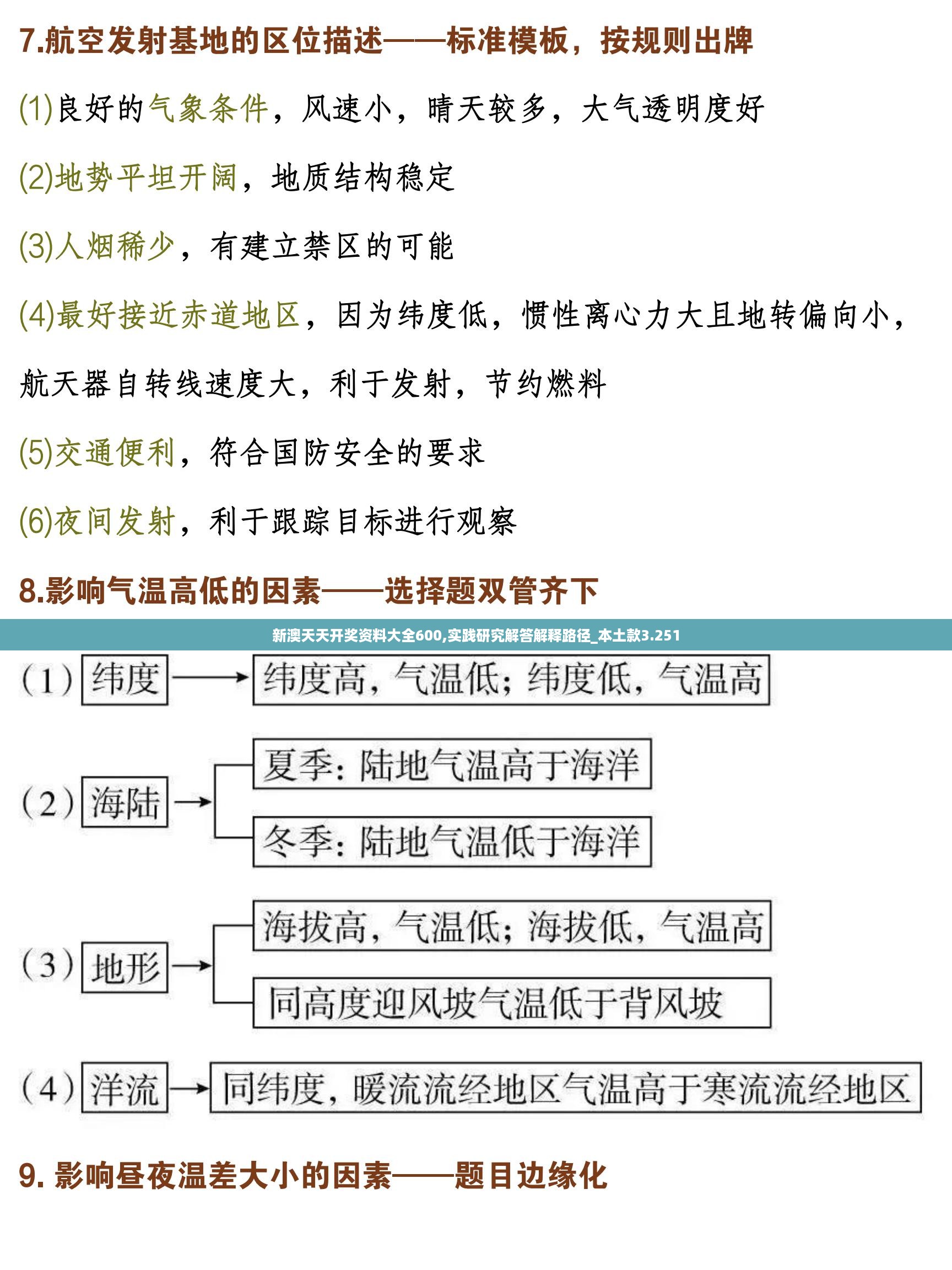 新澳天天开奖资料大全600,实践研究解答解释路径_本土款3.251