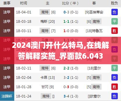 2024澳门开什么特马,在线解答解释实施_界面款6.043